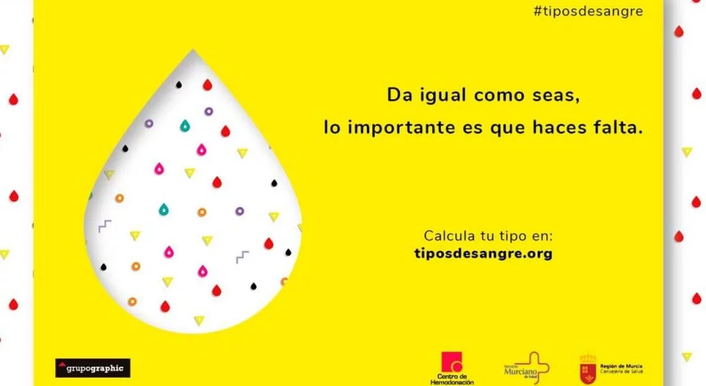 Ejemplo Tiposdesangre.org
